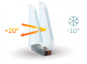 Double Glazing Services in South Woodford | Installation & Repairs